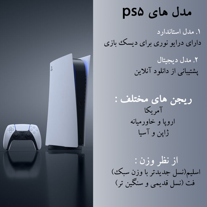 بررسی و خرید ps5